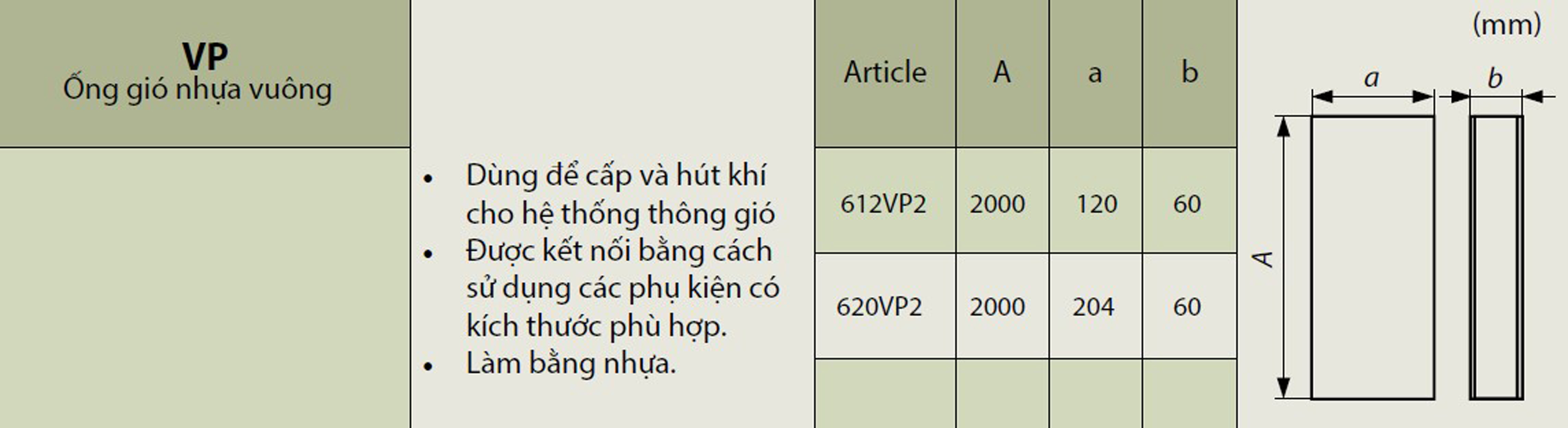 Ống gió NHỰA vuông 60х204, L=1m - 620VP2 - Hàng Nhập Khẩu