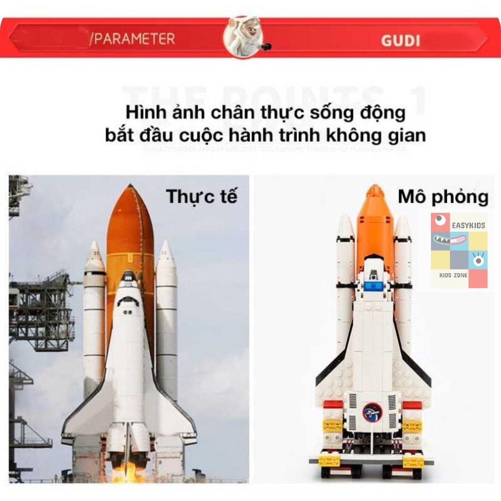 Đồ chơi xếp hình, đồ chơi lắp ráp tàu vũ trụ trung tâm điều khiển giúp bé phát triển trí tuệ