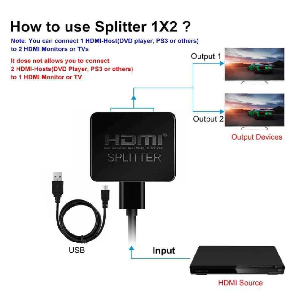 Splitter 1  4K 3D Signal Amplifier 1080P for Dual Monitor