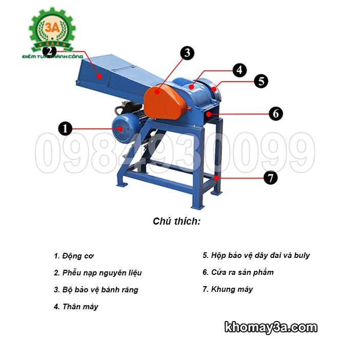 Máy băm cỏ ZT 3A3Kw - Máy băm cỏ voi, cây ngô