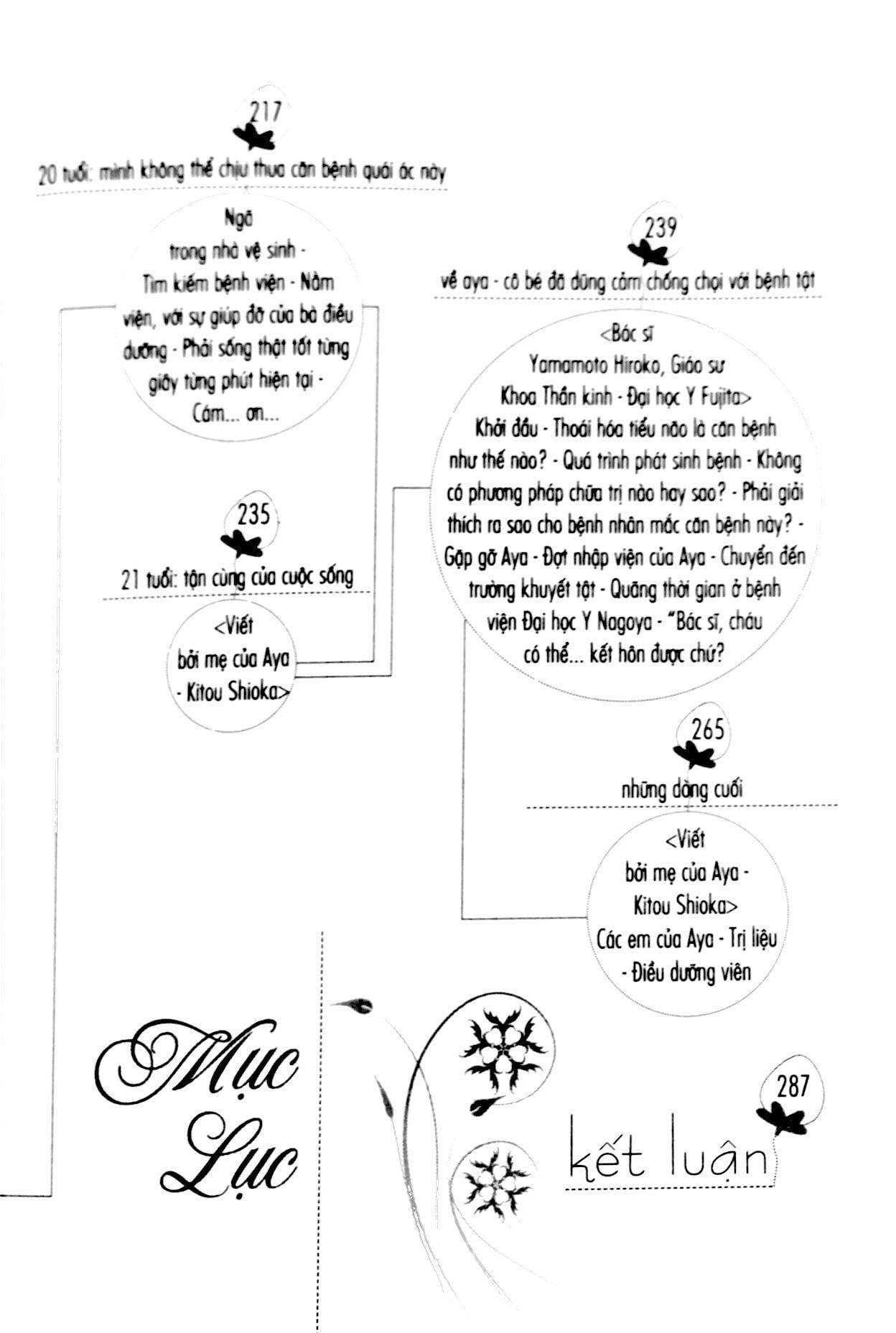 Một Lít Nước Mắt (Tái Bản 2019)