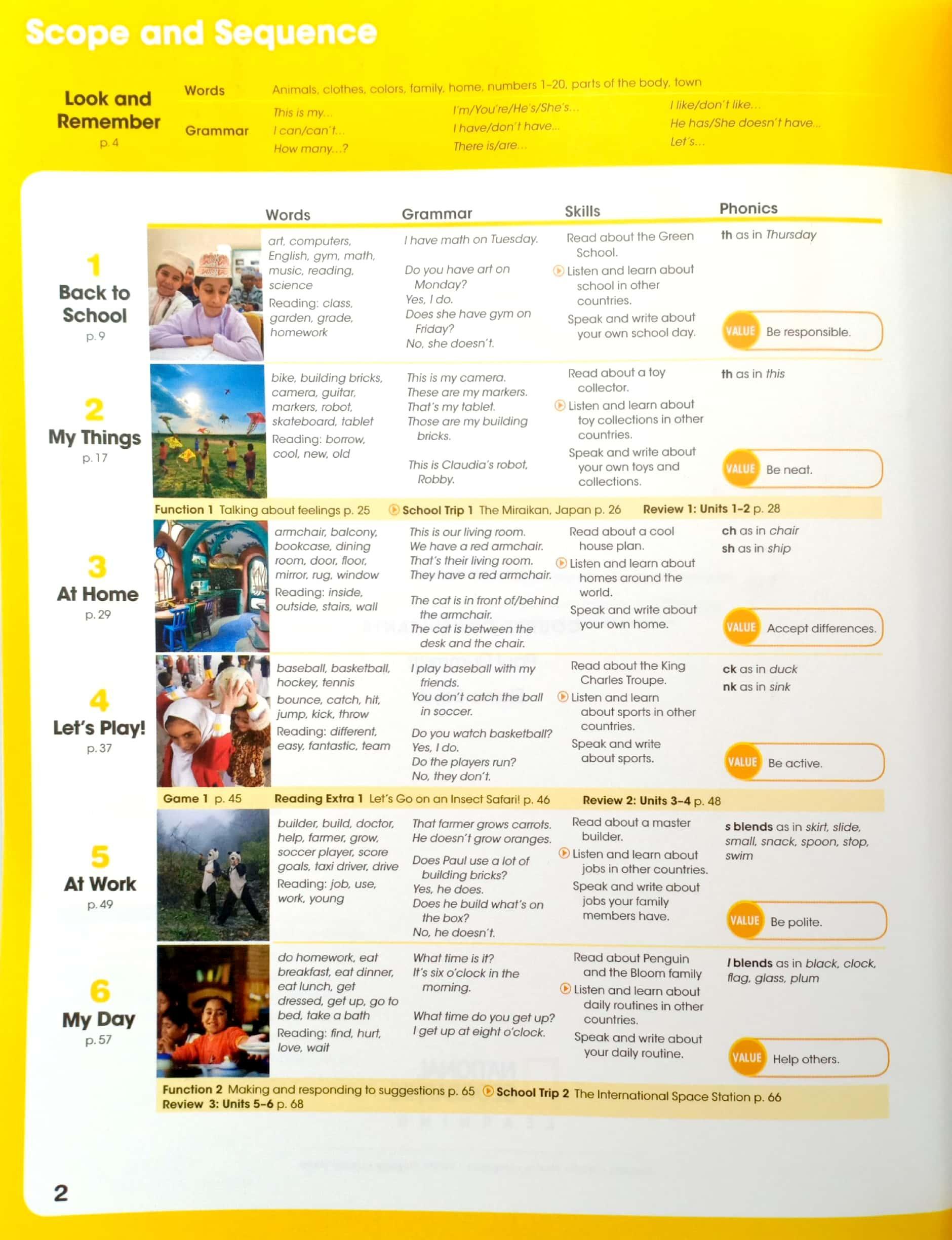 Sách ngoại văn: Look 2 (Look, American English) - Student Book