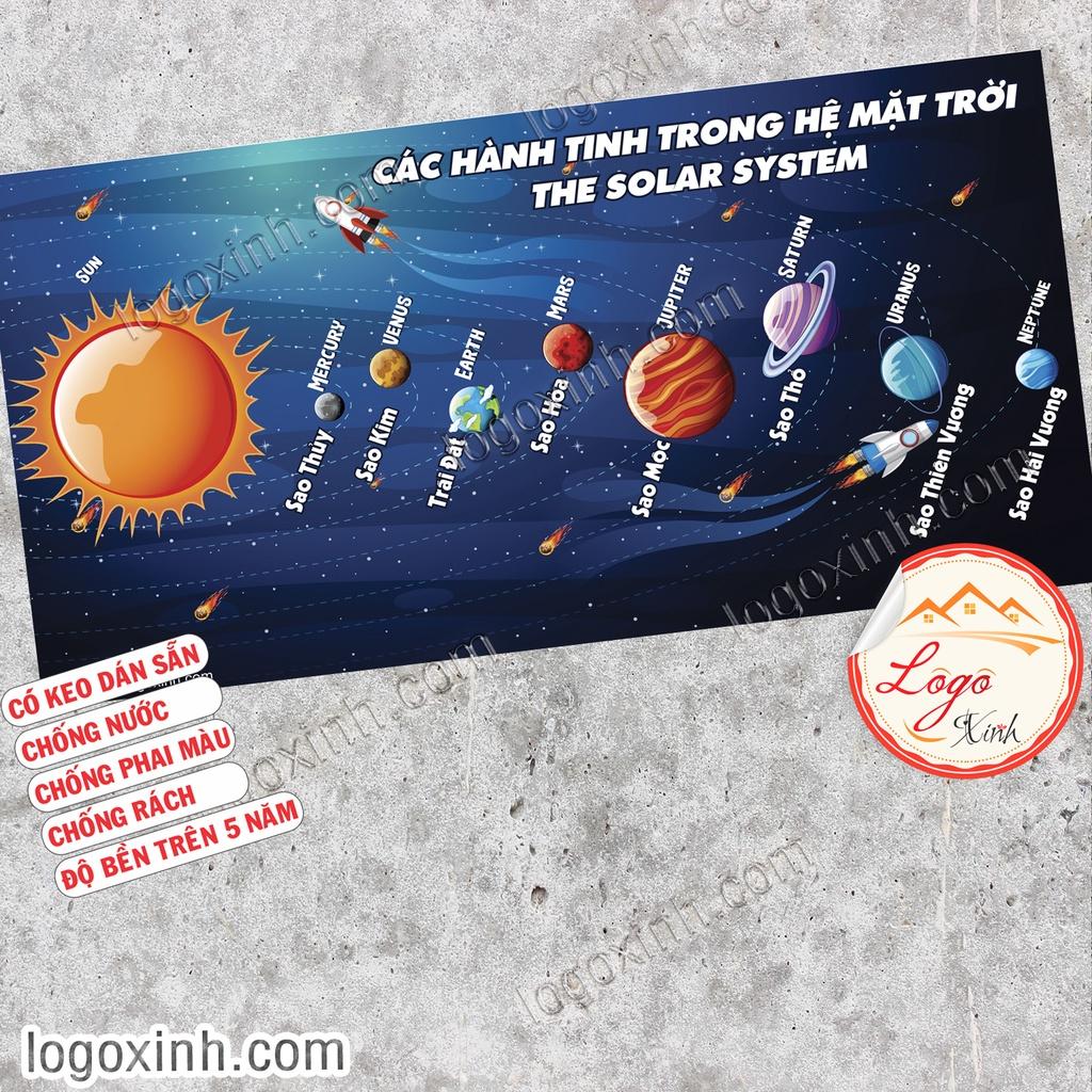 Tranh Decal Dán Tường Các Hành Tinh Trong Hệ Mặt Trời - The Solar System - Tranh Treo Không Đinh Bổ Trợ Kiến Thức Cho Bé