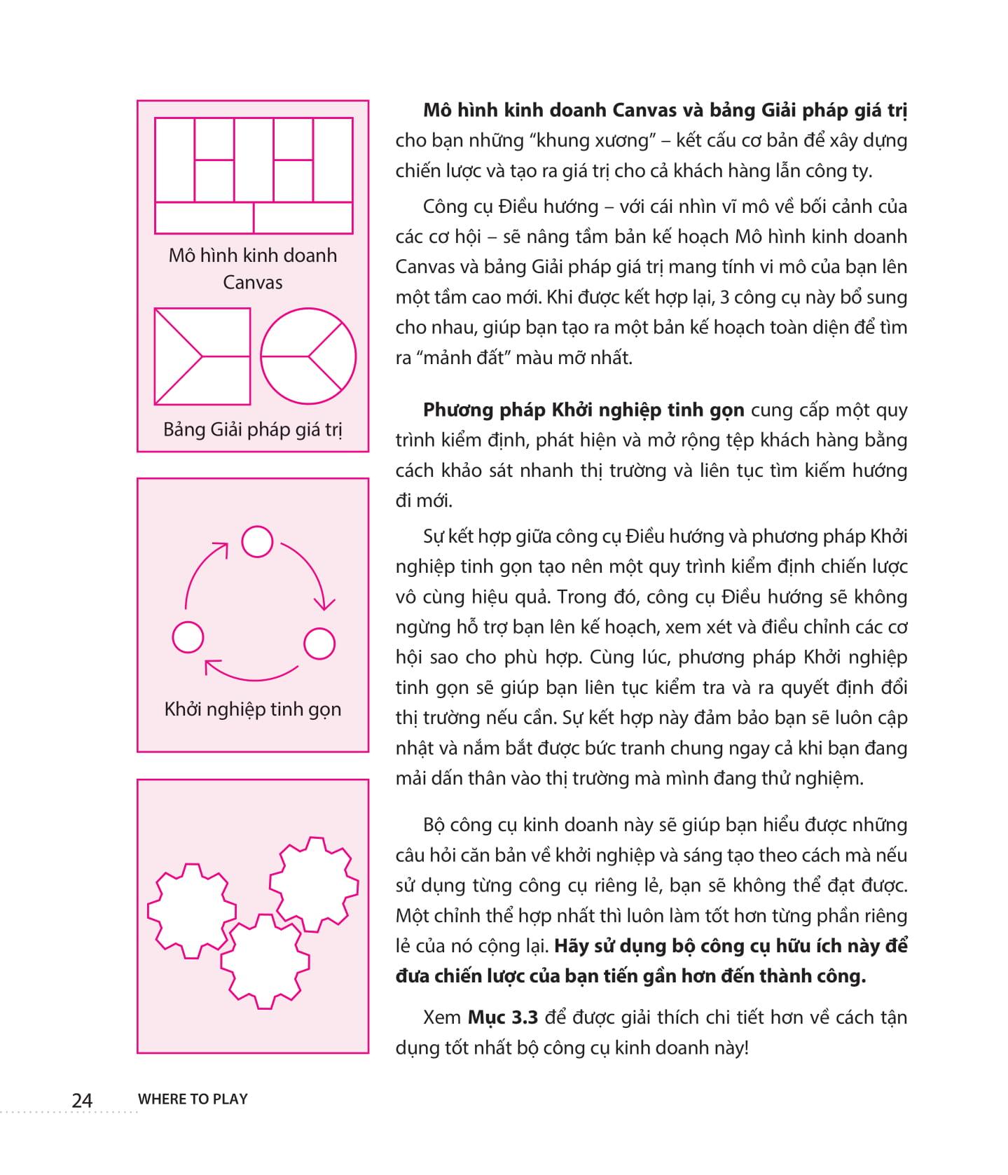 Sách Where To Play: 3 Bước Để Xác Định Thị Trường Đắt Giá Của Doanh Nghiệp