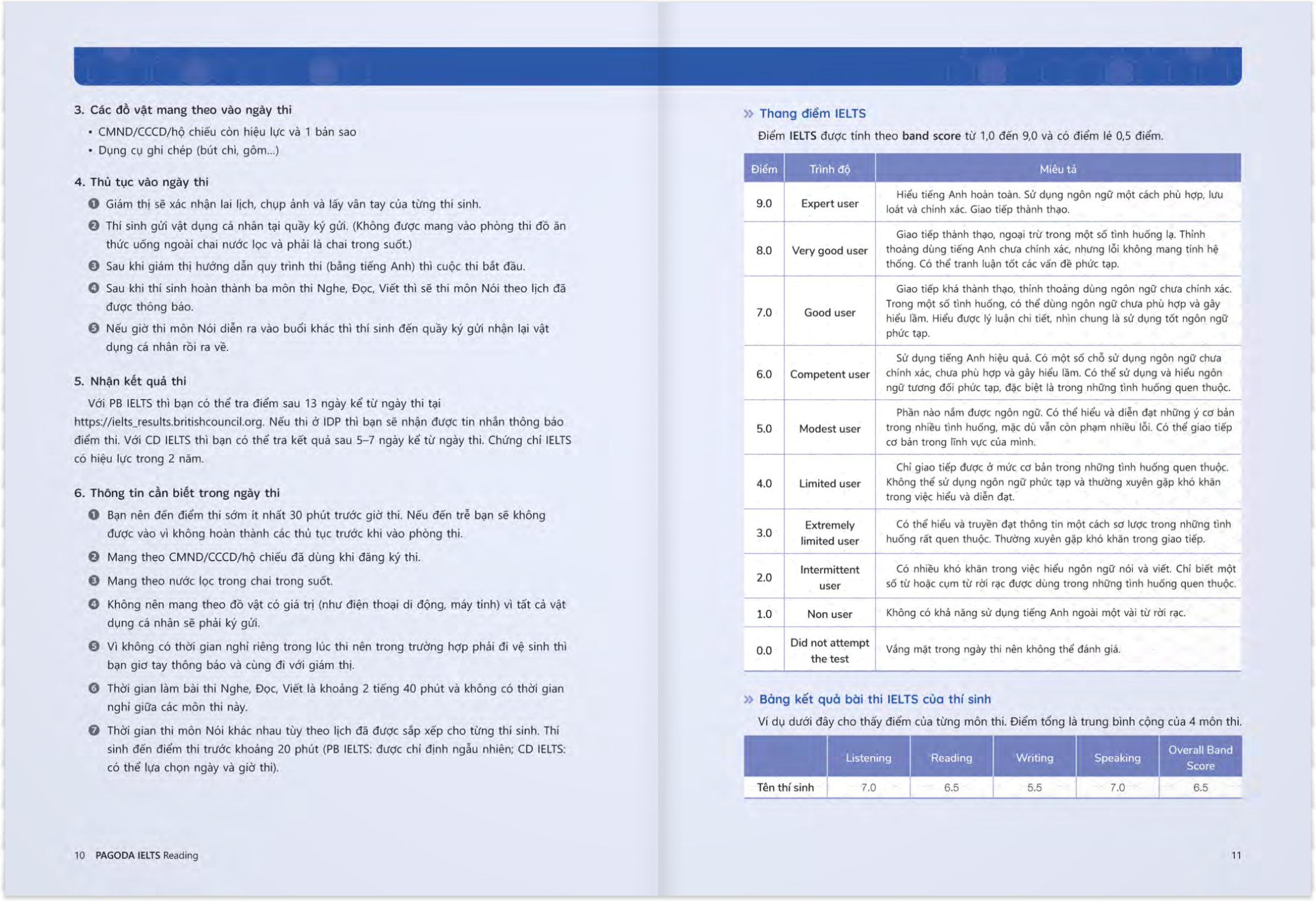 Pagoda IELTS Reading