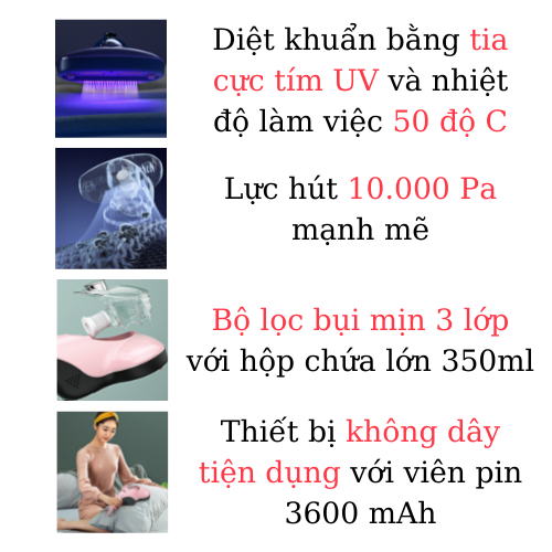 CHÍNH HÃNG: Máy hút bụi giường, đệm, thảm không dây CHIGO, lực hút 10.000 Pa, diệt khuẩn bằng tia UV và nhiệt độ 50 độ C