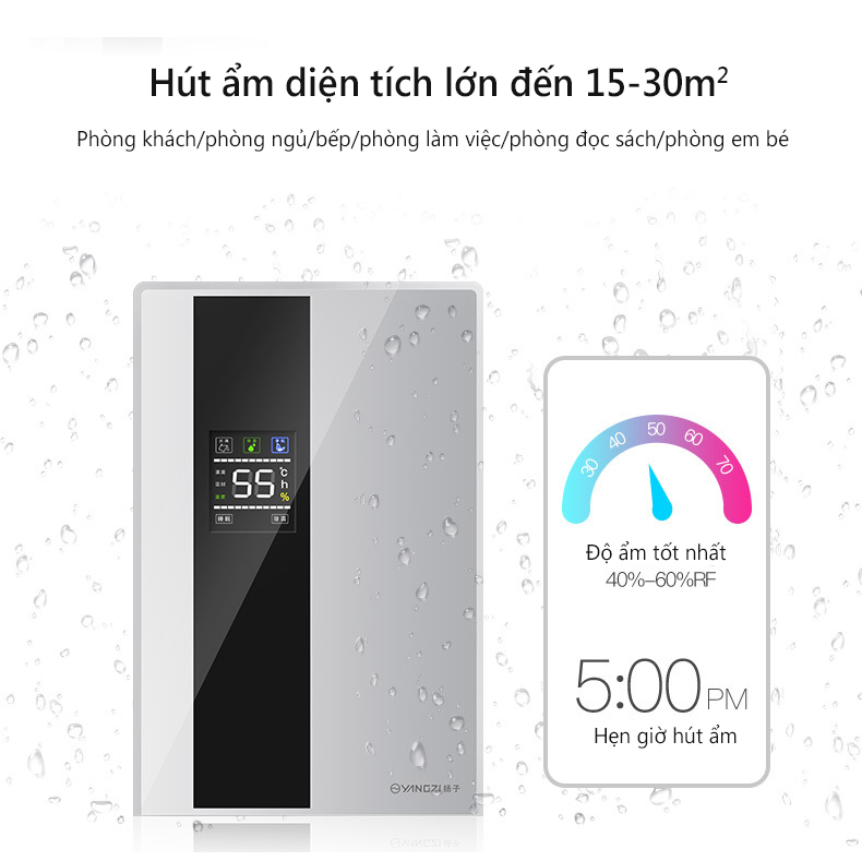 Máy hút ẩm nhỏ gọn dùng cho phòng ngủ Hút đi không khí ẩm trả lại sự khô ráo cho phòng ngủ vận hành êm tiếng ồn cực thấp