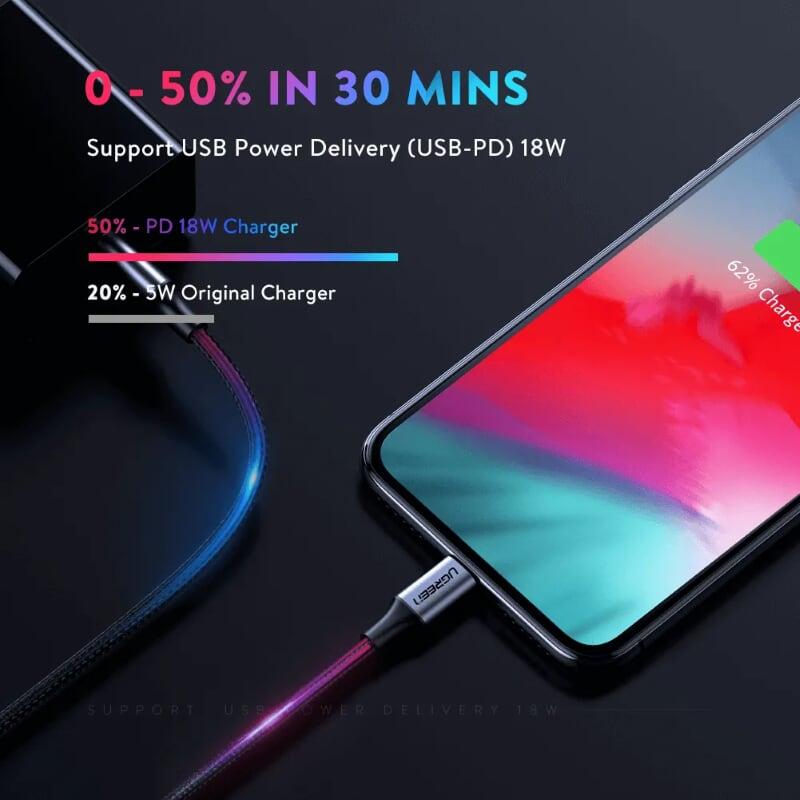 Ugreen UG60759US304TK 1M Màu Đen Cáp USB Type C ra Lightning Dây bện nylon - HÀNG CHÍNH HÃNG