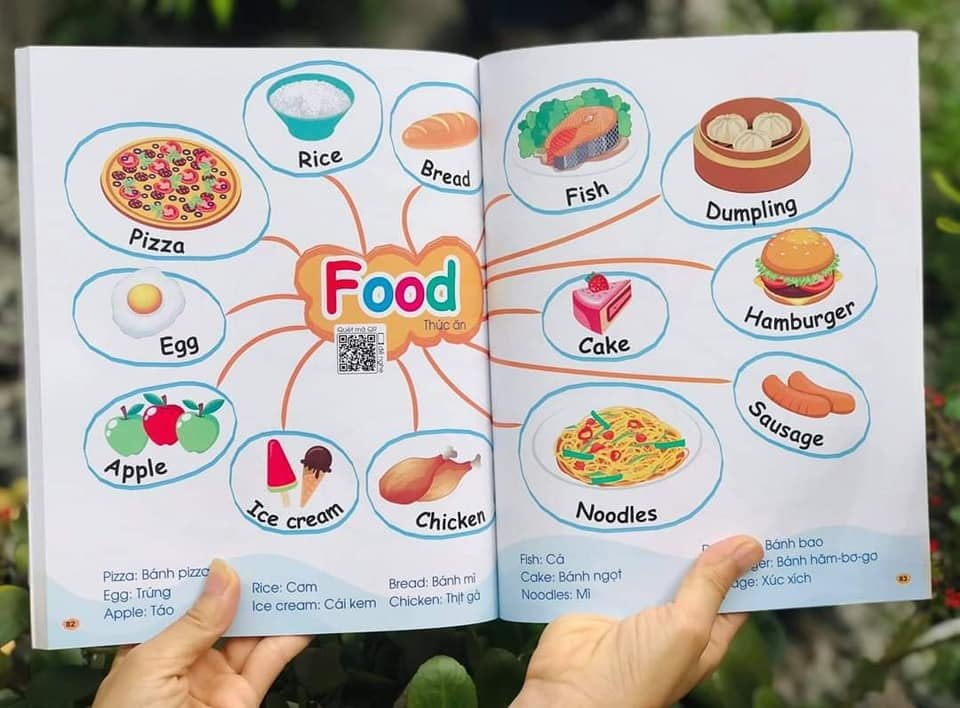 CHINH PHỤC TỪ VỰNG TIẾNG ANH - THEO SƠ ĐỒ TƯ DUY MIND MAP – TẶNG KÈM FILE ĐỌC TIẾNG ANH GIỌNG CHUẨN BẢN ĐỊA NXB Hà Nội