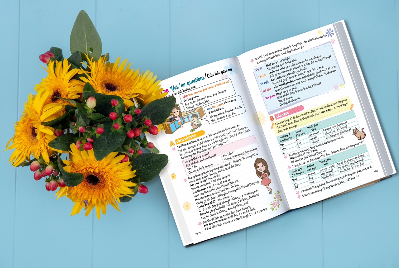 Sách - Tổng luyện ngữ pháp Tiếng Anh - Tặng kèm khóa học online + Ebook bài tập - Bản màu - HITBOOKS