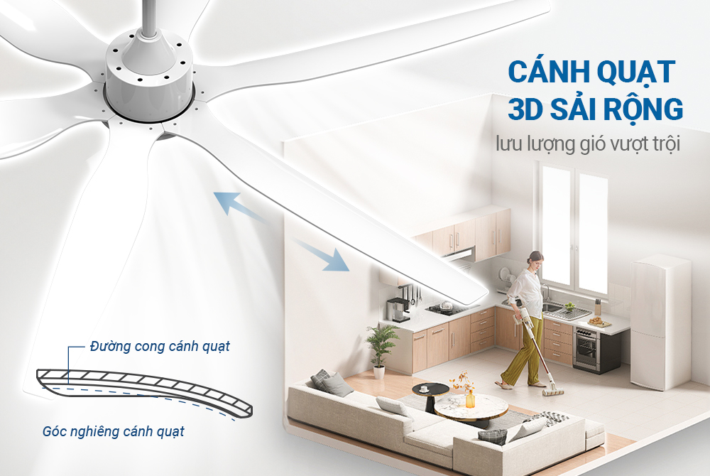Quạt trần Sunhouse Apex 6 cánh APF-7692, công suất 57W, cánh quạt 3D sải rộng, có điều khiển từ xa, Hàng chính hãng
