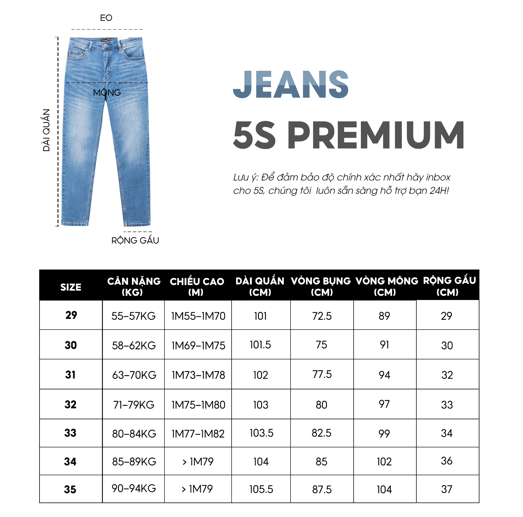 Quần Jean Nam 5S Cao Cấp, Chất Liệu Cotton Tự Nhiên, Thiết Kế Basic Dễ Mặc, Màu Sắc Trung Tính (QBD23006)