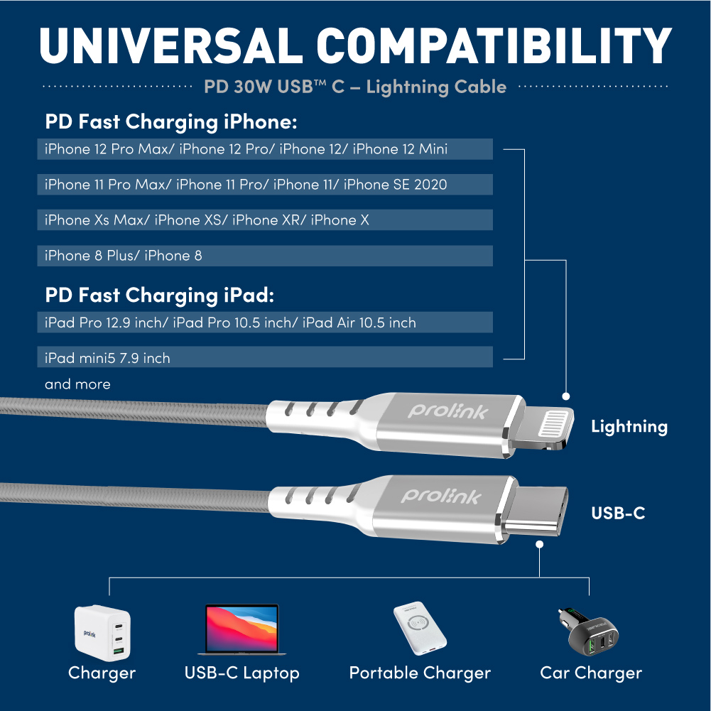 Dây sạc type C to lightning PROLiNK GCL_30_01 dài 1M, Sạc siêu nhanh 30W, Dành cho iPhone, iPad (MFi) - Hàng chính hãng
