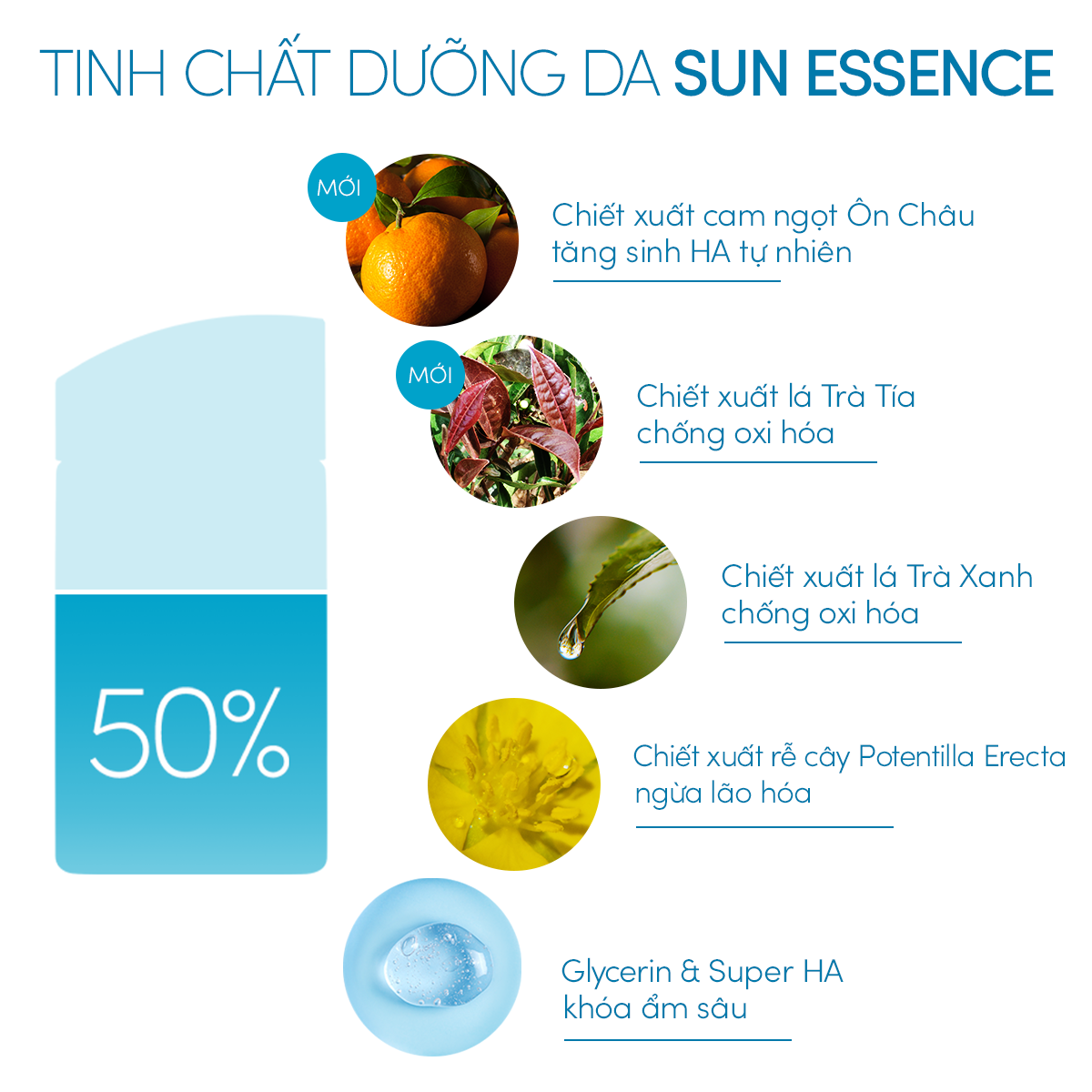 Bộ đôi Kem chống nắng dạng sữa dưỡng da kiềm dầu bảo vệ hoàn hảo + Kem chống nắng dạng xịt dưỡng da bảo vệ hoàn hảo (Anessa Gold Milk 60ml + Gold Spray 60g)