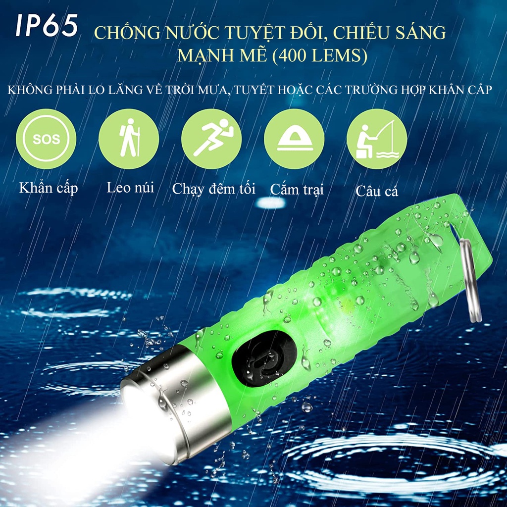 Đèn Pin Mini Siêu Sáng Trong Suốt Kèm Móc Khoá, IP65 Chống Nước Tuyệt Đối Sạc USB Tích Điện Siêu Tiện Lợi