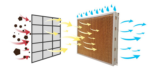 tam-lam-mat-cooling-pad