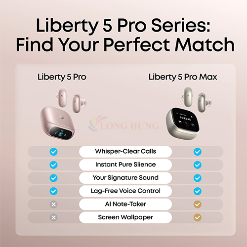Tai nghe Bluetooth True Wireless Anker Soundcore Liberty 5 Pro D1203 - Hàng chính hãng