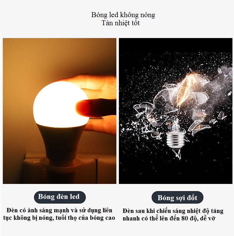 Bộ 10 bóng đèn led búp 18w siêu sáng.