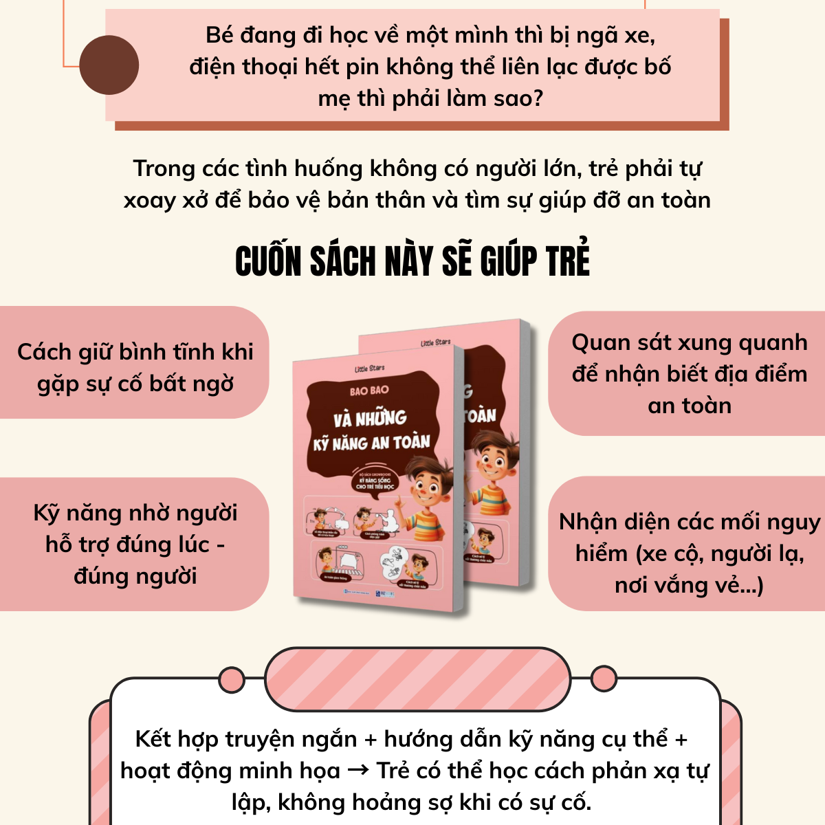 Bộ Sách GROWBOOKS - Kỹ Năng Sống Cho Trẻ Tiểu Học: Học Cách Nói Chuyện, Bảo Vệ Mình, Sức Khỏe, Cảm Xúc, An Toàn