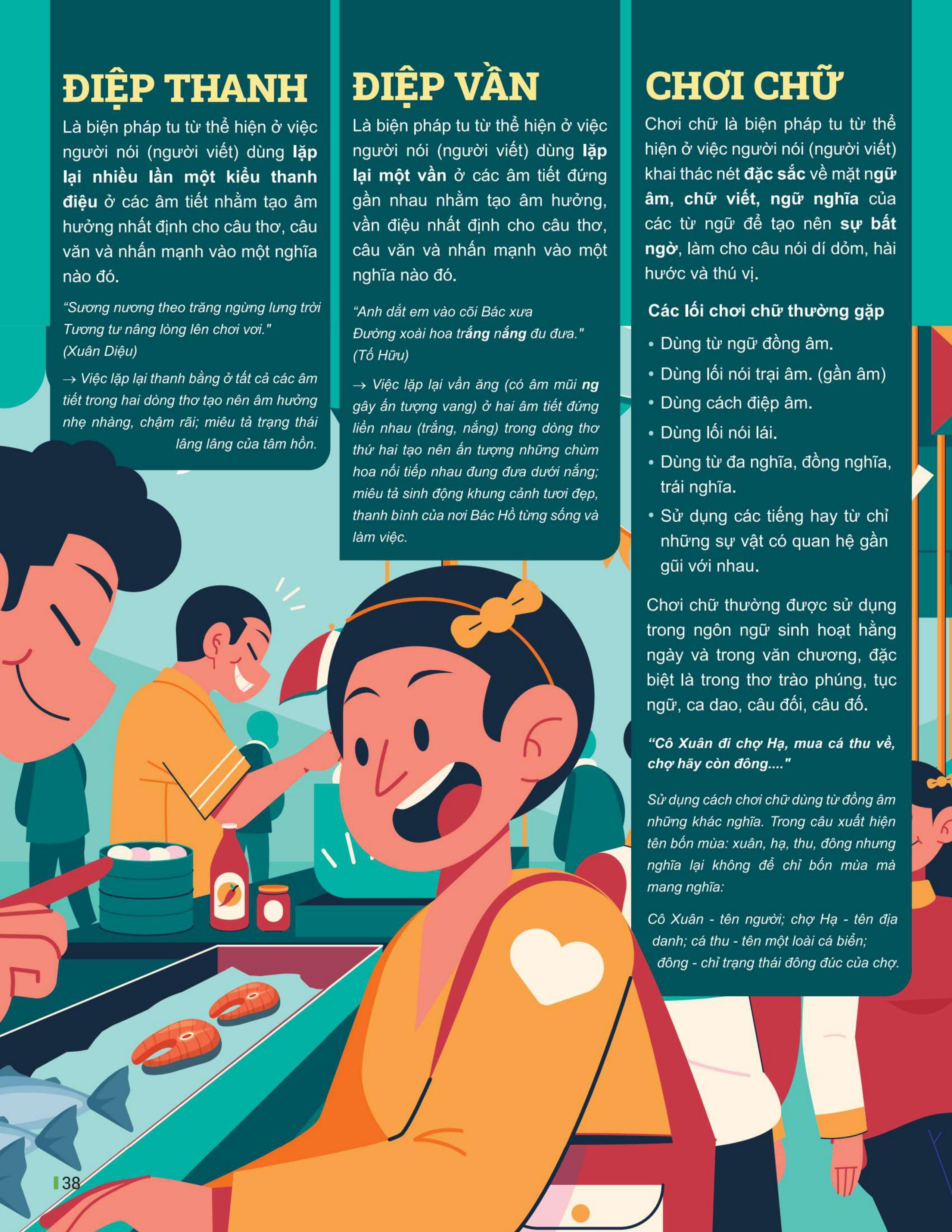 Đột Phá Tư Duy Ngữ Văn 9 Tập 2 (Theo Bộ Sách Cánh Diều) - Bản Quyền