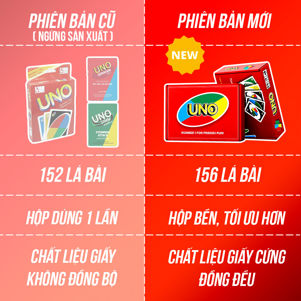 Bộ Bài Uno Infinity Cao Cấp Hộp Đỏ 156 Lá Bao Gồm 108 Lá Cơ Bản Và 2 Bản Mở Rộng Đầy Đủ Giấy Cứng Cáp Hộp Dày