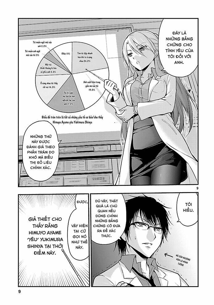 rike ga koi ni ochita no de shoumeishitemita chapter 1 9