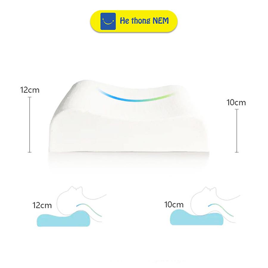 Gối Cao Su Non Người Lớn SERENA Gối Nằm Ngủ Cao Su Non Thiên Nhiên Cho Người Lớn Cao Cấp Chống Đau Cổ Vai Gáy Giảm Ngáy