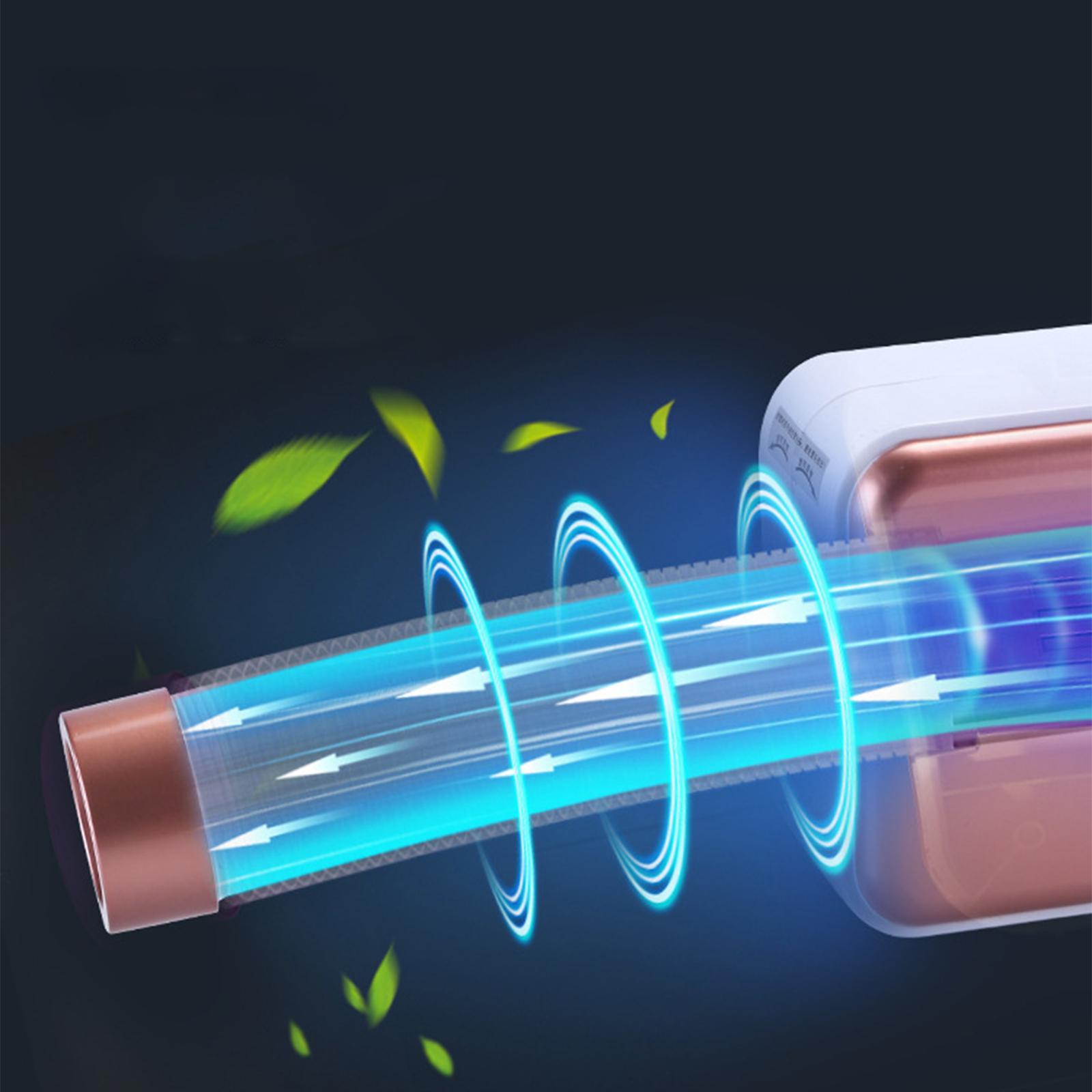 Portable Clothes Dryer Fast Drying 600 w for Travel Camping