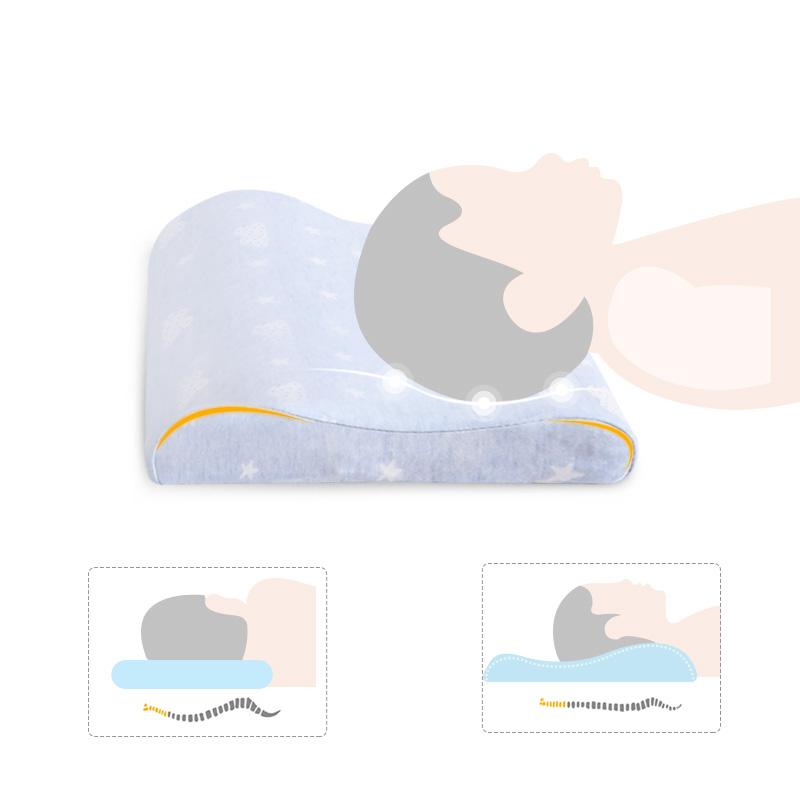 Mút Gối Cho Bé Con Cổ Tử Cung Cổ Cotton Thoáng Khí Màu Hồng Xanh Dương Gối Ngủ