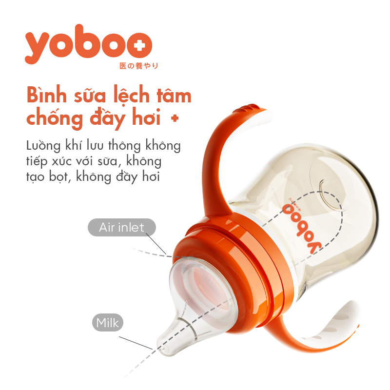 Bình Sữa Cho Bé yoboo (160ml-240ml)