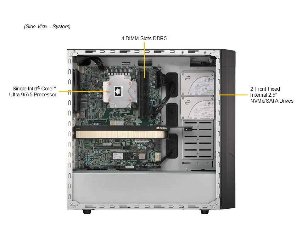 Supermicro - SuperWorkstation SYS-532AW-C - Hàng Chính Hãng