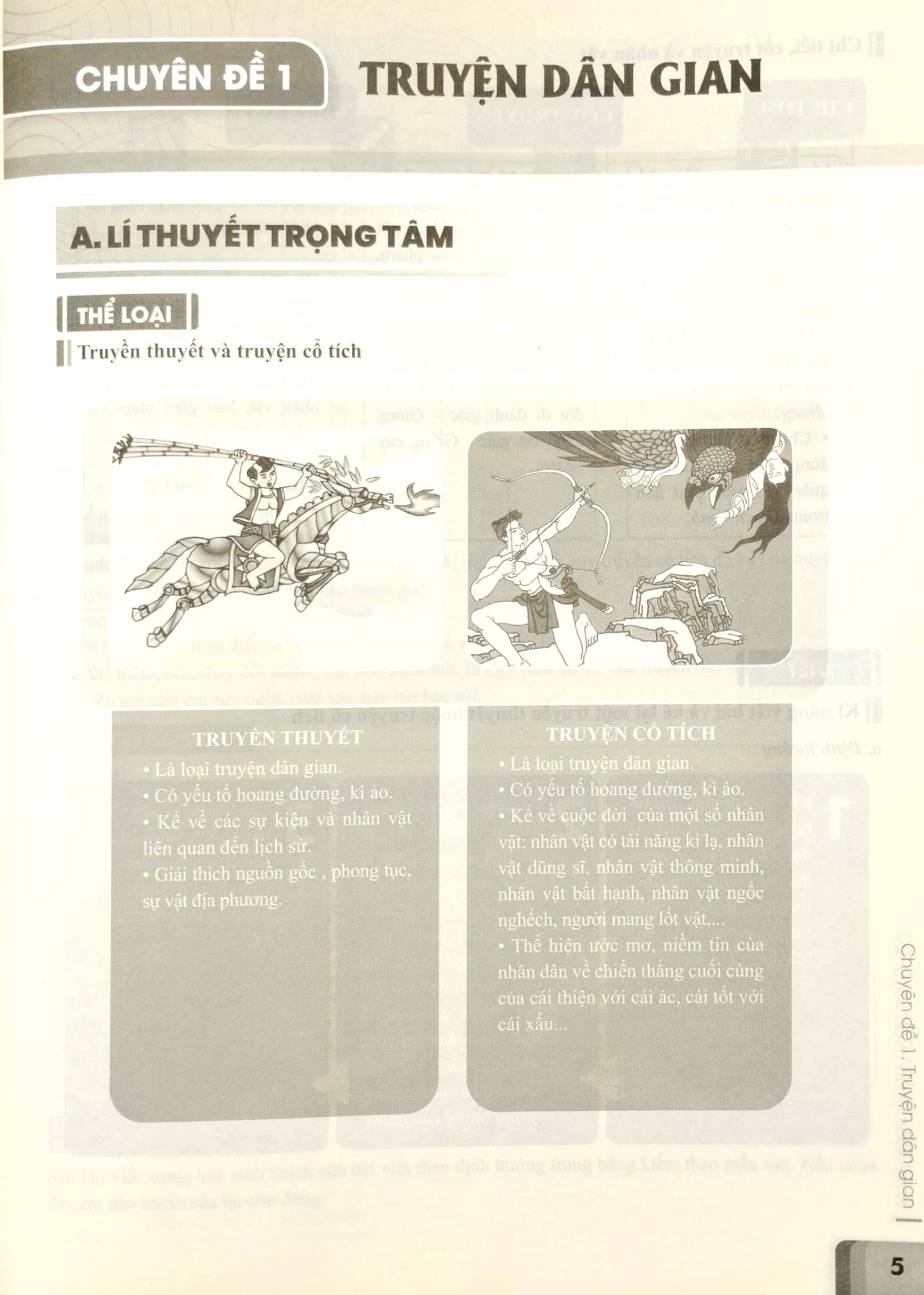 Củng Cố Và Ôn Luyện - Ngữ Văn 6
