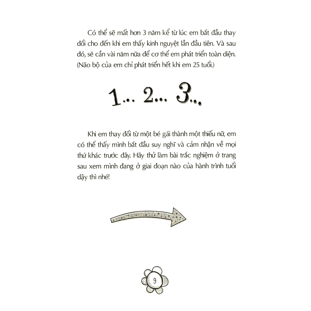 Tuổi Dậy Thì - Từ “Cô Bé&quot; Đến &quot;Cô Nàng&quot;