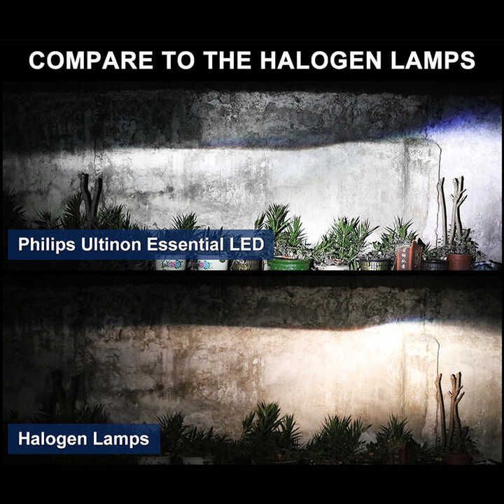 Bóng đèn pha Led siêu sáng 6000K Philips H8/H11/H16 - Hàng nhập khẩu