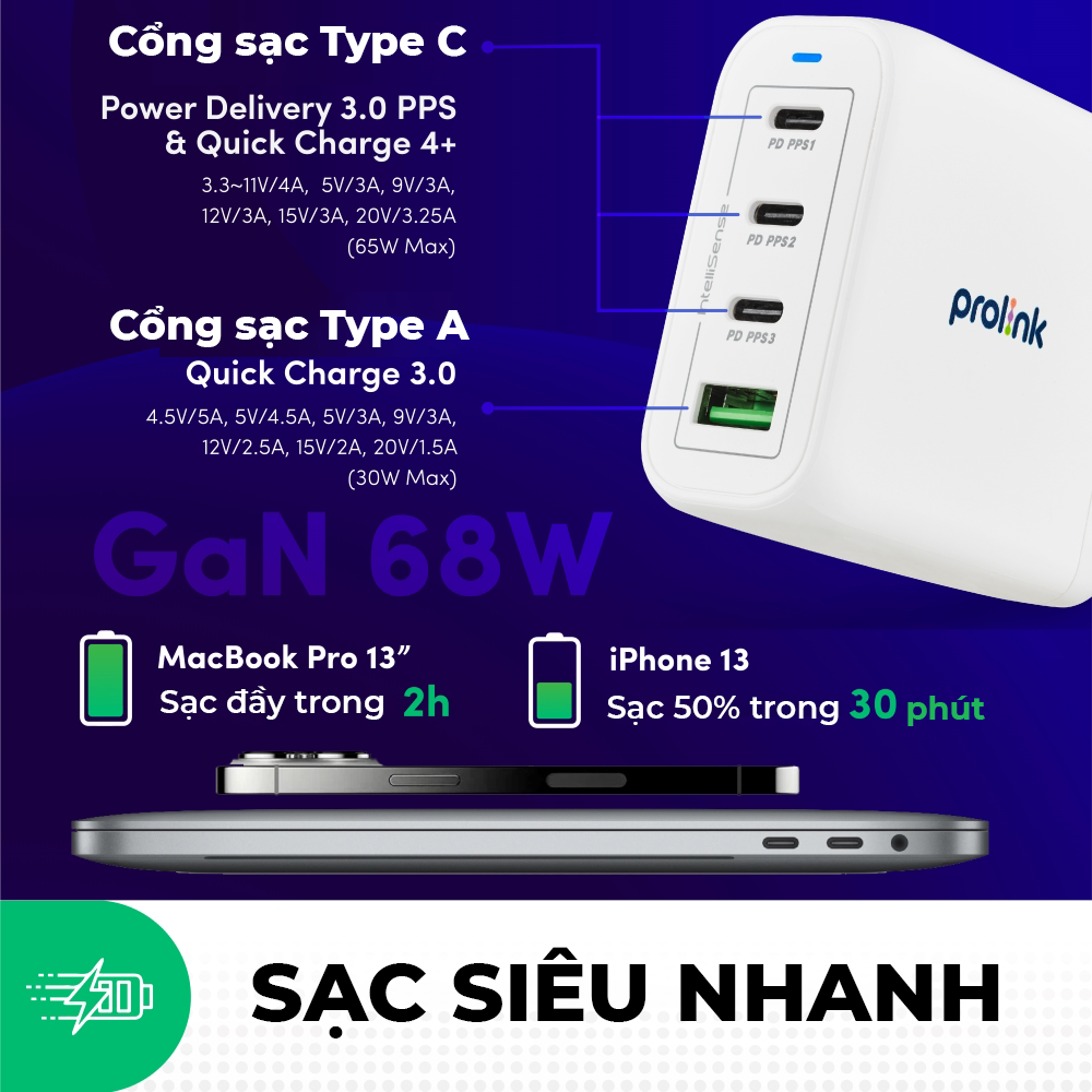 Củ sạc nhanh Prolink GT46801 4 cổng 68W (PD 3.0 &amp; QC4+) công nghệ GAN dùng cho Laptop, Tablet, Macbook, iPad, iPhone - Hàng chính hãng