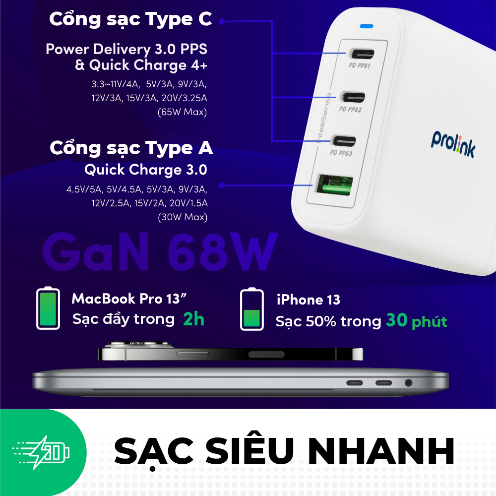 Củ sạc nhanh Prolink GT46801 4 cổng 68W công nghệ GAN dùng cho Laptop, Tablet, Macbook, iPad, iPhone - Hàng chính hãng