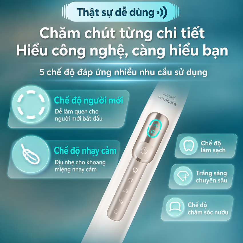 Bàn chải đánh răng điện thương hiệu Hà Lan cao cấp Philips HX5681 Sonicare Electric Toothbrush Serial 5800 - Hàng nhập khẩu