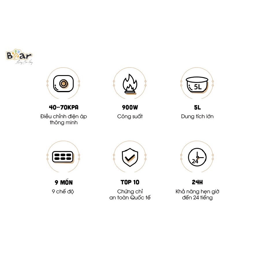Nồi áp suất điện đa năng 5L Bear A50M1,9 chức năng,Áp suất 70 KPA ,Công suất lớn tới 900W,Dung tích 5L ,4 lớp,chống dính