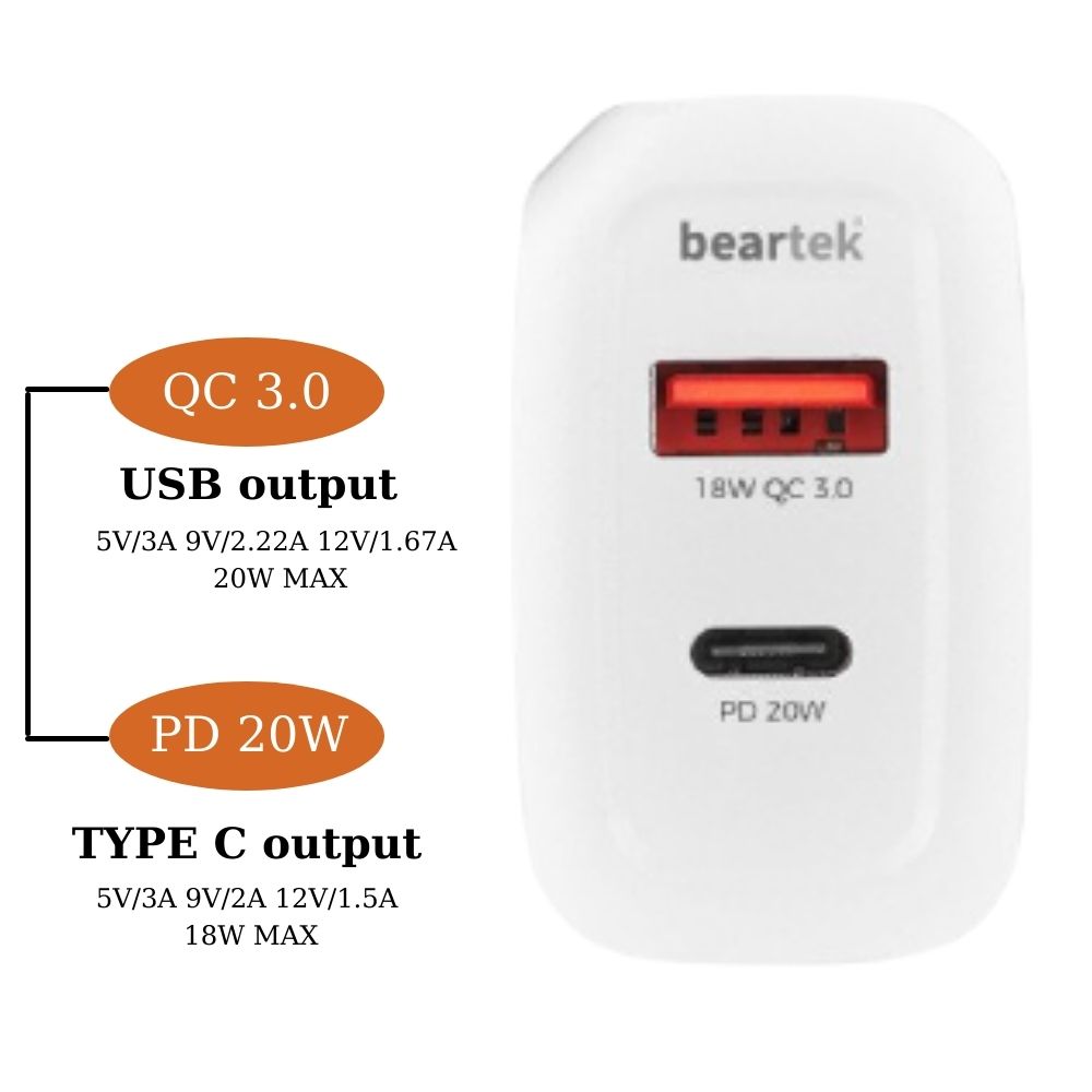 Bộ dây cáp sạc nhanh BEARTEK 20W PD3.0 QC3.0, 2 cổng sạc – Sạc cùng lúc 2 thiết bị - Phù hợp với hầu hết các dòng điện thoại, tai nghe trên thị trường - Hàng chính hãng