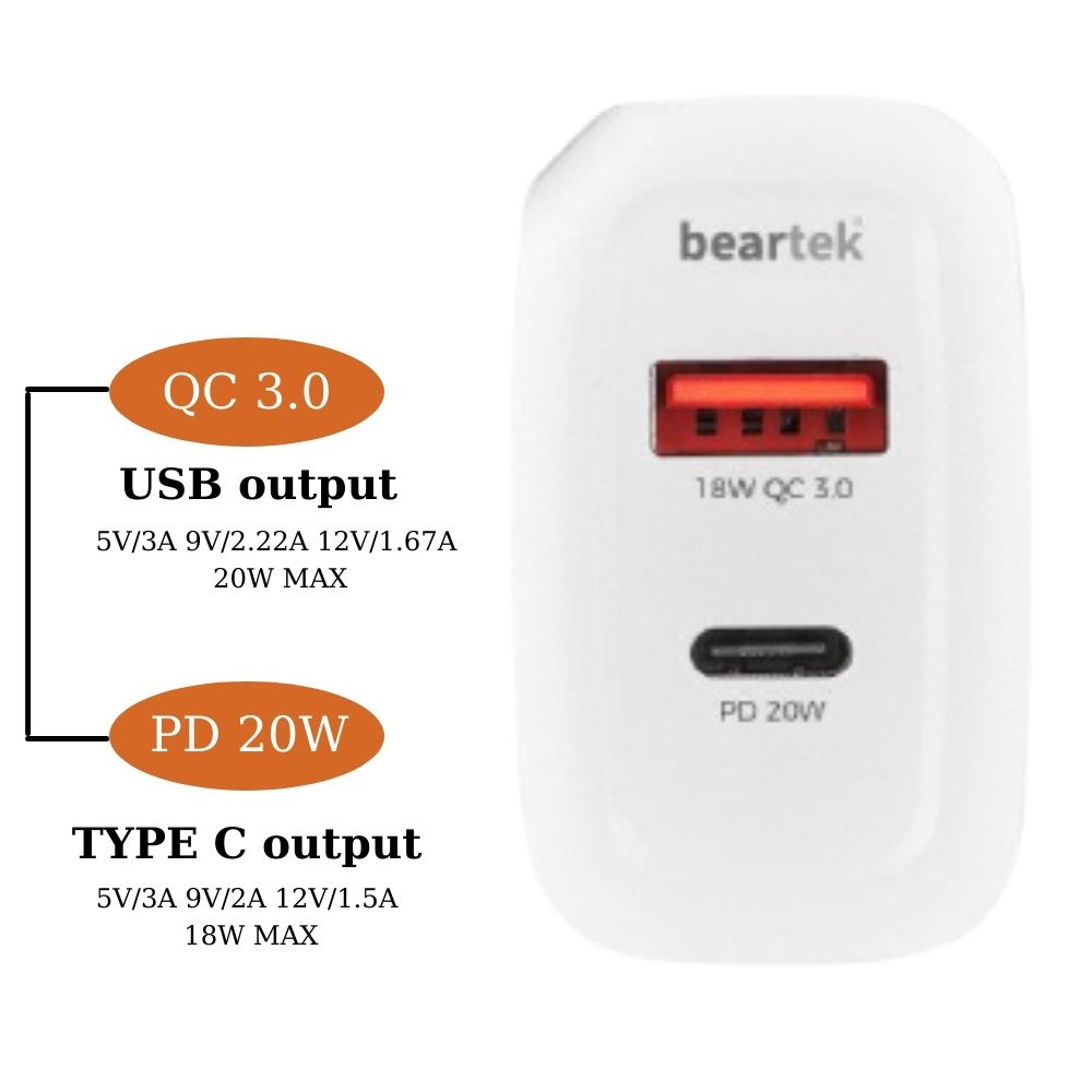 Cốc Sạc Nhanh Beartek B69 20W Pd3.0 Qc3.0 Với 2 Đầu Tiện Dụng