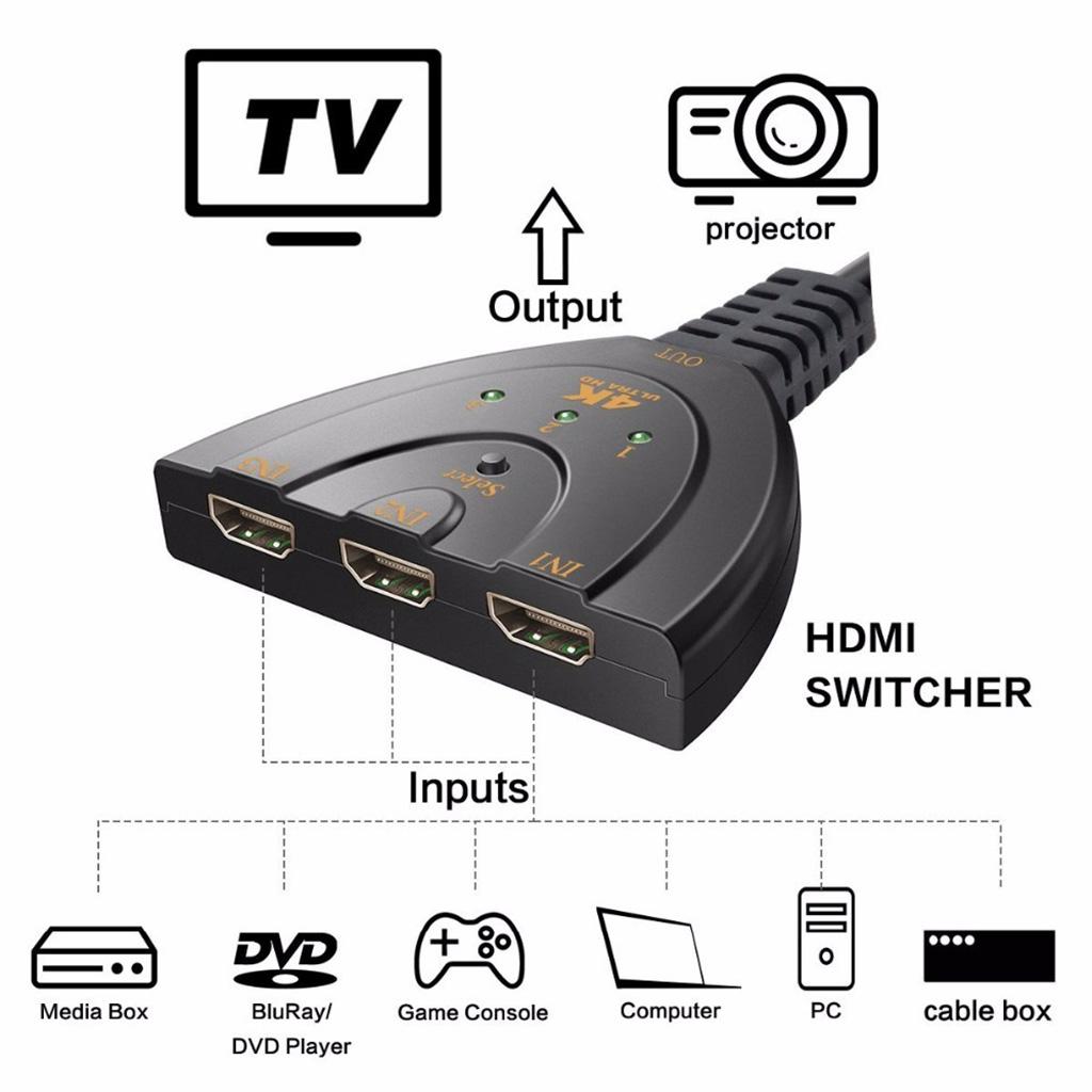 3 Port Auto HDMI Switch Switcher Splitter Hub Box Adapter HD 4K X 2k HDTV