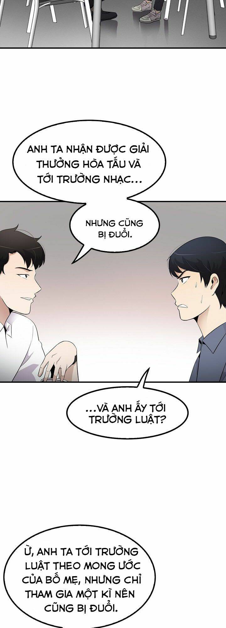 điều tra viên chuyển sinh chapter 27 30