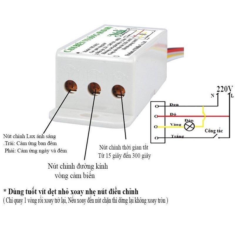 CÔNG TẮC CẢM ỨNG VI SÓNG RADAR