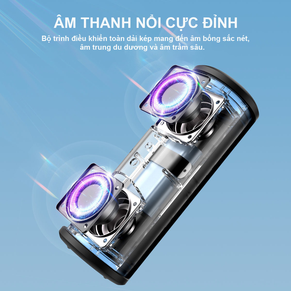 Loa Bluetooth 5.3 Sounarc P4 Công Suất 20W, Chống Nước IPX6, Pin Tích Hợp 3000mAh Hỗ Trợ USB, Thẻ TF, Jack 3.5mm - Hàng chính hãng