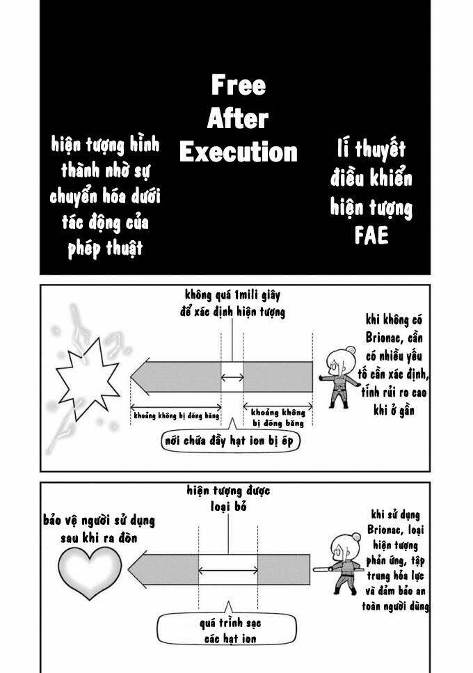 trường học pháp thuật – raihousha hen chapter 24 23