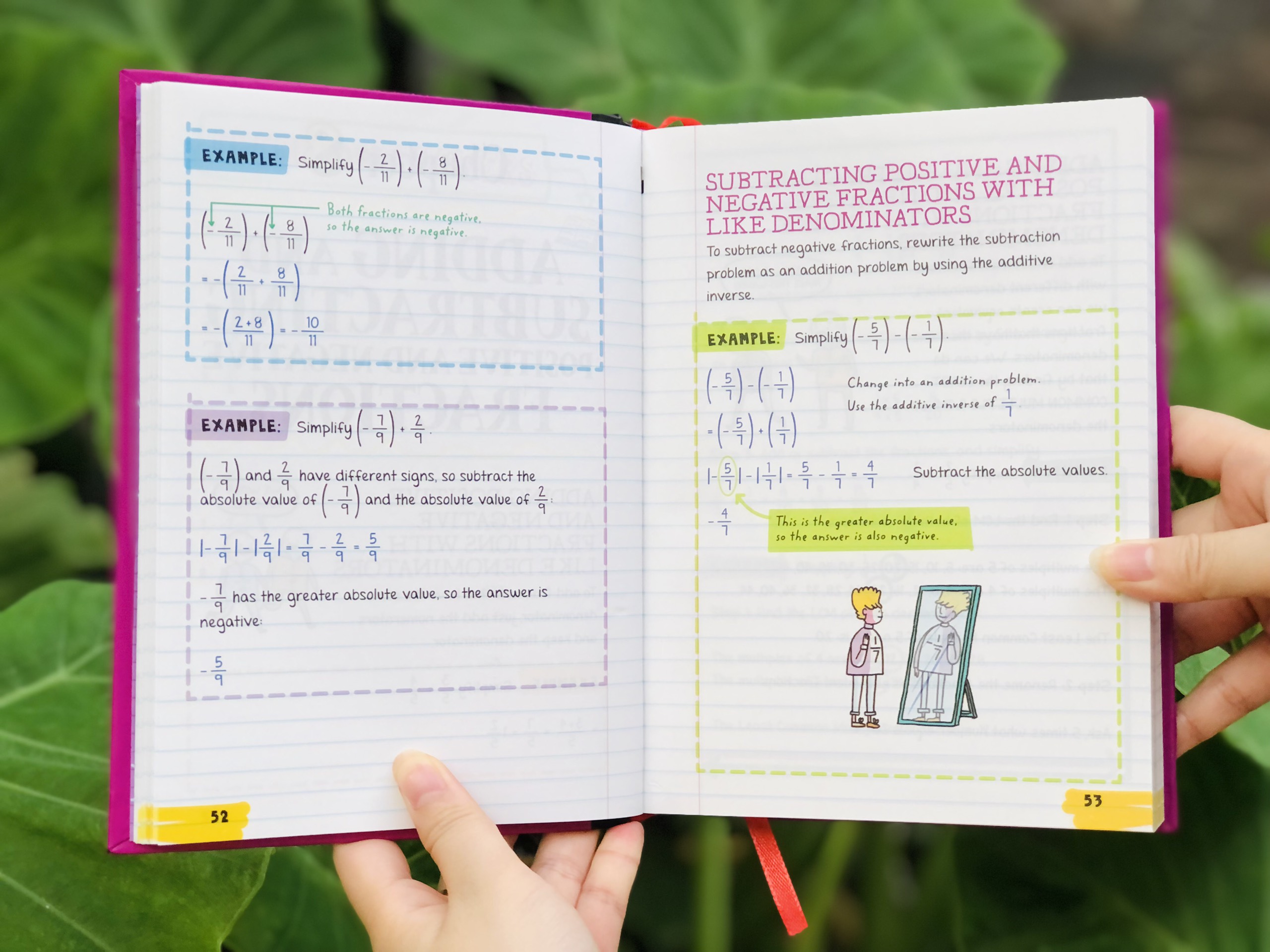 Sách Everything You Need To Ace Pre-algebra & Algebra Big Fat Notebooks ( Sổ Tay Đại Số Bản Tiếng Anh ) - Tổng Hợp Kiến Thức Toán Học Đại Số Cho Học Sinh Lớp 8 Đến Lớp 12 - Á Châu Books, Bìa Cứng, In Màu