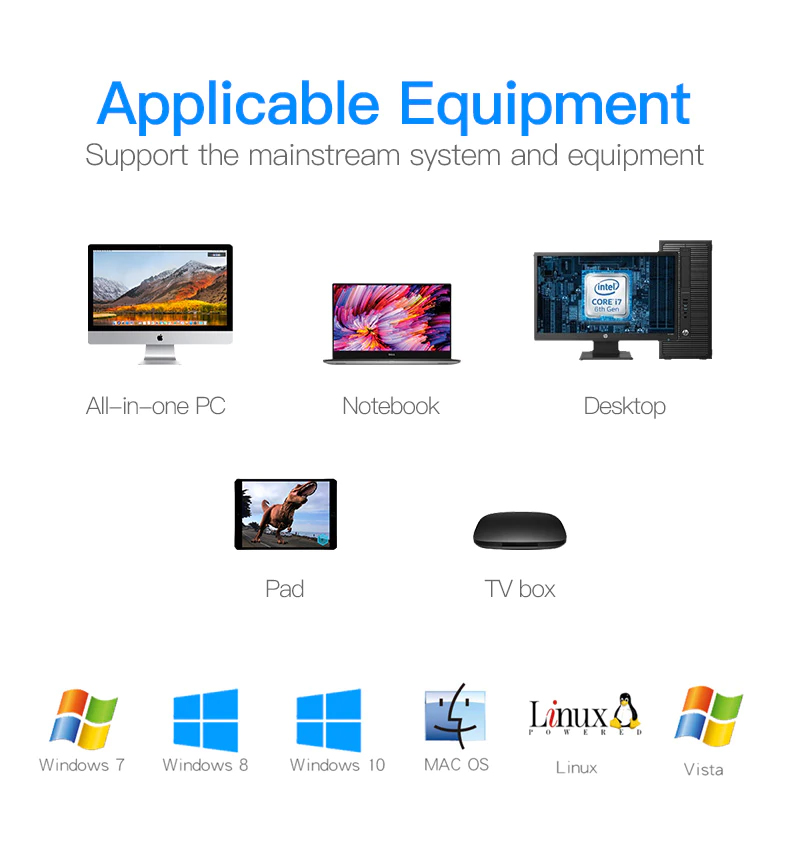 CÁP CHUYỂN ĐỔI TỪ USB 3.0 SANG LAN +3 CỔNG USB 3.0 VENTION CKBHB