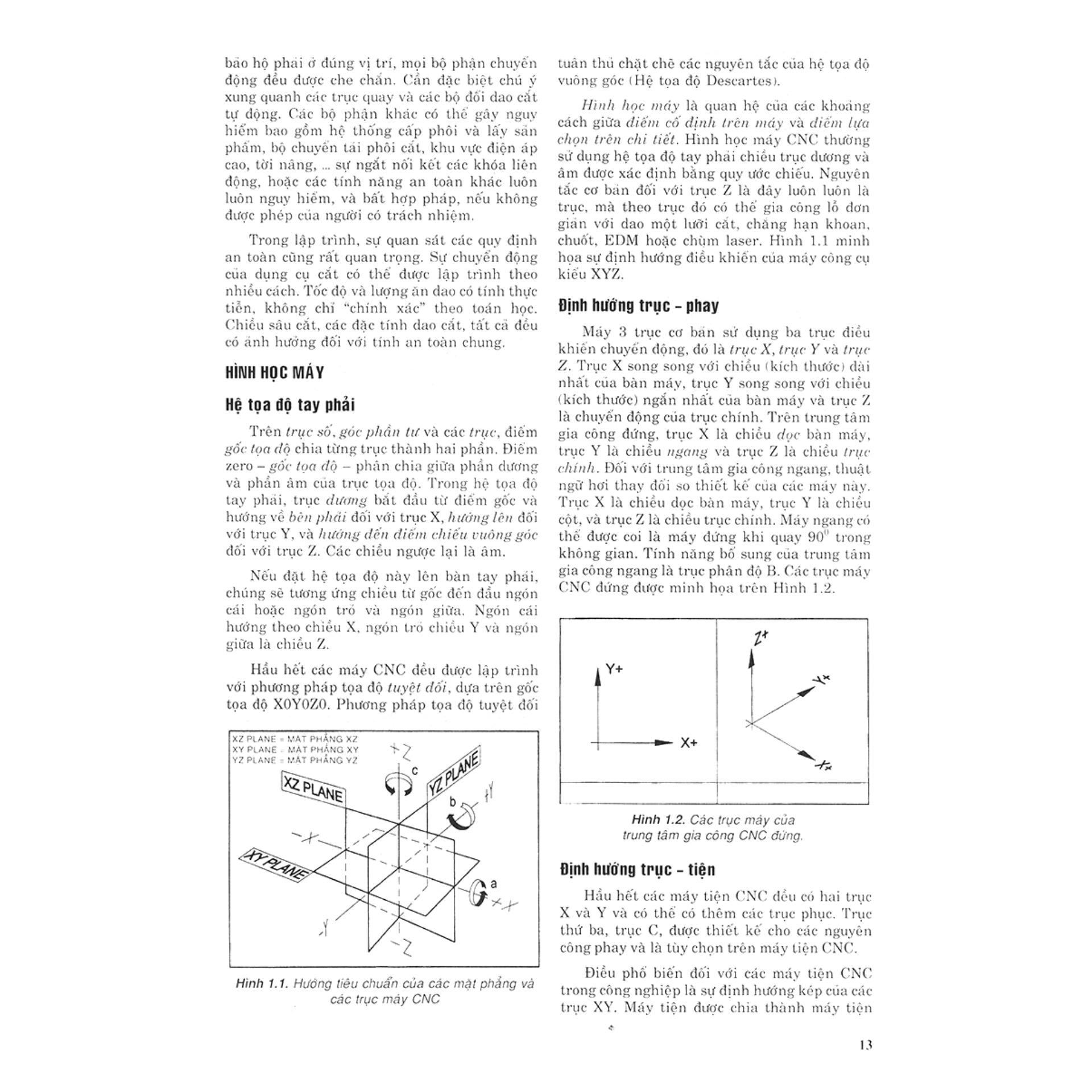 Sổ Tay Lập Trình CNC