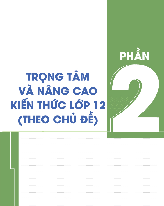 Đột phá 8+ môn Lịch Sử (phiên bản 2020)