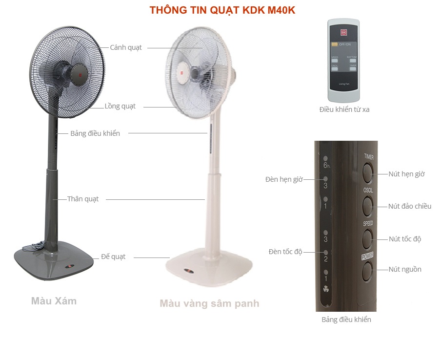 Quạt Đứng KDK M40K - Xám - Hàng chính hãng